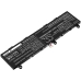 Batería para portátil Asus TUF Gaming A15 FA506