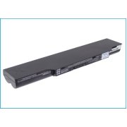 Batería para portátil Fujitsu LifeBook LH701A