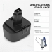 Baterías compatible con Lincoln 1401 1401 CS-LIN140PX