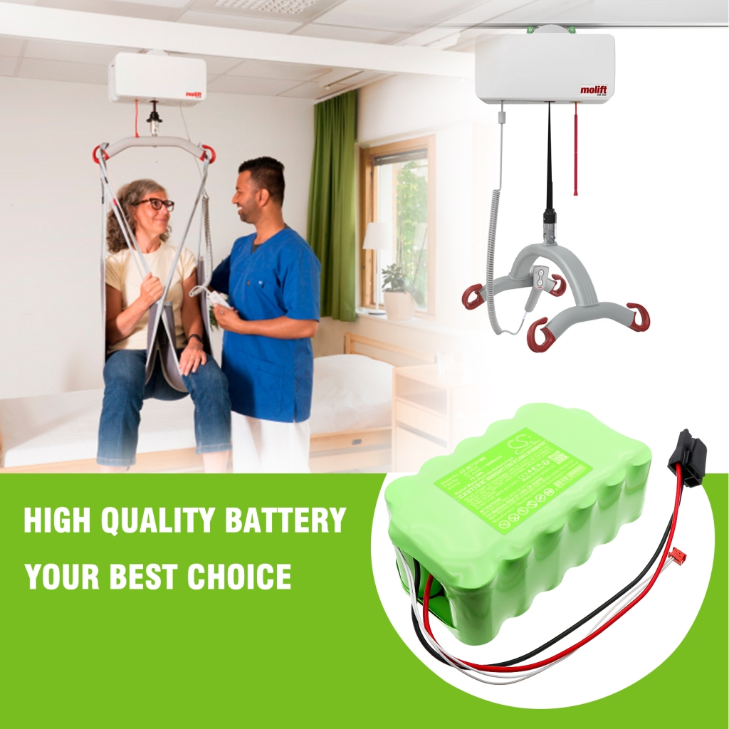Batería Médica Molift CS-MFT251MD