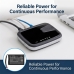 Baterías compatible con ZyXEL MWR211 MWR211 CS-ZNR211SL