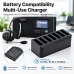 Cargadores compatible con HME 1402 1402 DF-HMW220UB
