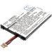 Batería Ebook, eReader Amazon CS-ABD001SL