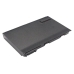 Batería para portátil Acer Extensa 5220-201G08