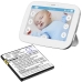 Batería de BabyPhone Angelcare CS-ACR510MB