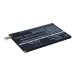 Batería del teléfono móvil Acer CS-ACS520SL