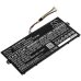 Batería para portátil Acer Swift 5 SF514-53T-577C