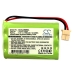 Panasonic Sanyo Tele2 Batería para teléfono inalámbrico Twinbird ... CS-ALD935CL