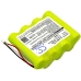 Batería para herramientas eléctricas Aemc CS-AMC417SL