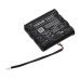 Batería de la cámara de seguridad del hogar Amadeo CS-AST480SL