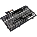 Batería para portátil Asus CS-AUC100NB
