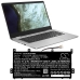 Batería para portátil Asus CS-AUC423NB