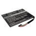 Batería de la tableta Asus Transformer TF101-A1