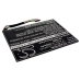 Batería de la tableta Asus Transformer TF101-A1