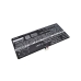 Batería de la tableta Asus Transformer Pad TF500T