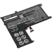 Batería para portátil Asus CS-AUG504NB