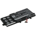 Batería para portátil Asus CS-AUN591NB