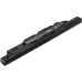 Batería para portátil Asus P2530UJ-DM0145R