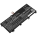 Batería para portátil Asus CS-AUR177NB