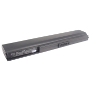 CS-AUU1NB<br />Baterías para  reemplaza la batería 90-NQF1B2000T