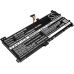 Batería para portátil Asus CS-AUV451NB