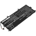 Batería para portátil Asus CS-AUX172NB