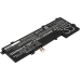 Batería para portátil Asus CS-AUZ510NB