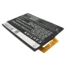 Batería del teléfono móvil BBK CS-BKY190SL