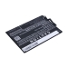 Batería del teléfono móvil BBK CS-BKY330SL
