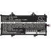Batería de la tableta LG CS-BLV522SL