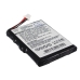 GPS, Batería del Navegador BlueMedia CS-BM6380SL