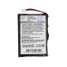 GPS, Batería del Navegador BlueMedia CS-BM6380SL