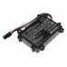 Batería para herramientas eléctricas Bosch Indego 400 Connected
