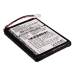 GPS, Batería del Navegador Blaupunkt CS-BNG02SL