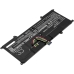 Batería para portátil Sony CS-BPS13NB