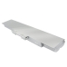 Batería para portátil Sony VAIO VGN-CS92JS