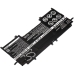 Batería para portátil Sony CS-BPS41NB