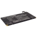 Batería del teléfono móvil Blackberry CS-BRZ150XL