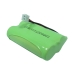 GP Uniross Batería para teléfono inalámbrico BTI Bt CS-BTM500CL