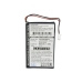 Hitachi Uniross Batería para teléfono inalámbrico BTI CS-BVE500CL