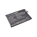 Batería del teléfono móvil BBK CS-BYX530SL