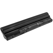 CS-CLW217NB<br />Baterías para  reemplaza la batería W217BAT-3