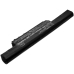 Batería para portátil CLEVO CS-CLW940NB