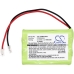 Batería para teléfono inalámbrico Universal CS-CPB036UL