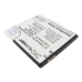 Batería del teléfono móvil Coolpad 8085
