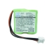 Philips Batería para teléfono inalámbrico CS-CPH200CL