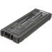 Batería para portátil Panasonic Toughbook CF-C2 MK1