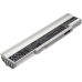 Batería para portátil Panasonic CS-CRL300NB