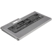 Batería para portátil Panasonic CS-CRM400NB