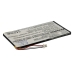 Baterías Sustituye BA20603R79914